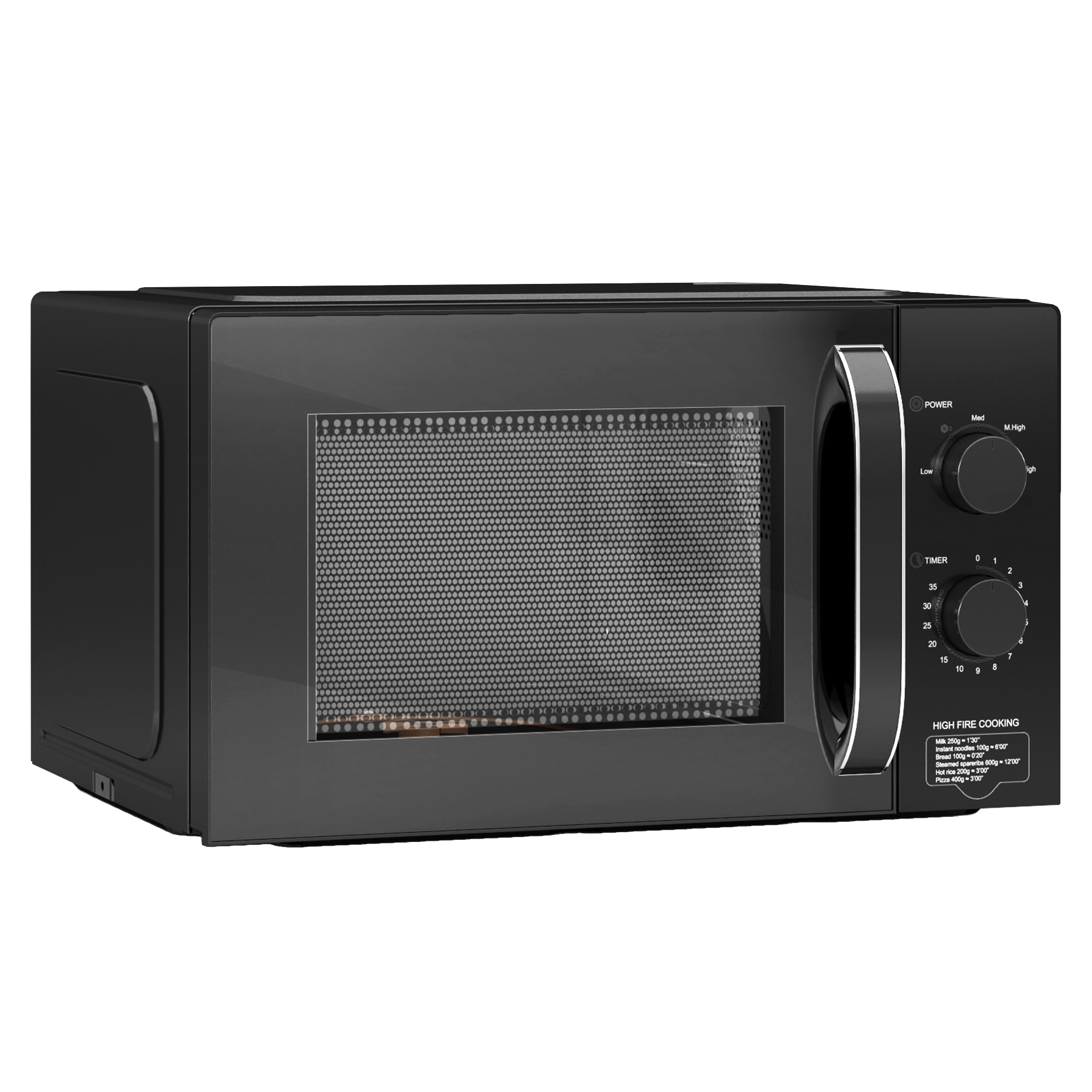 Microwave on Finance